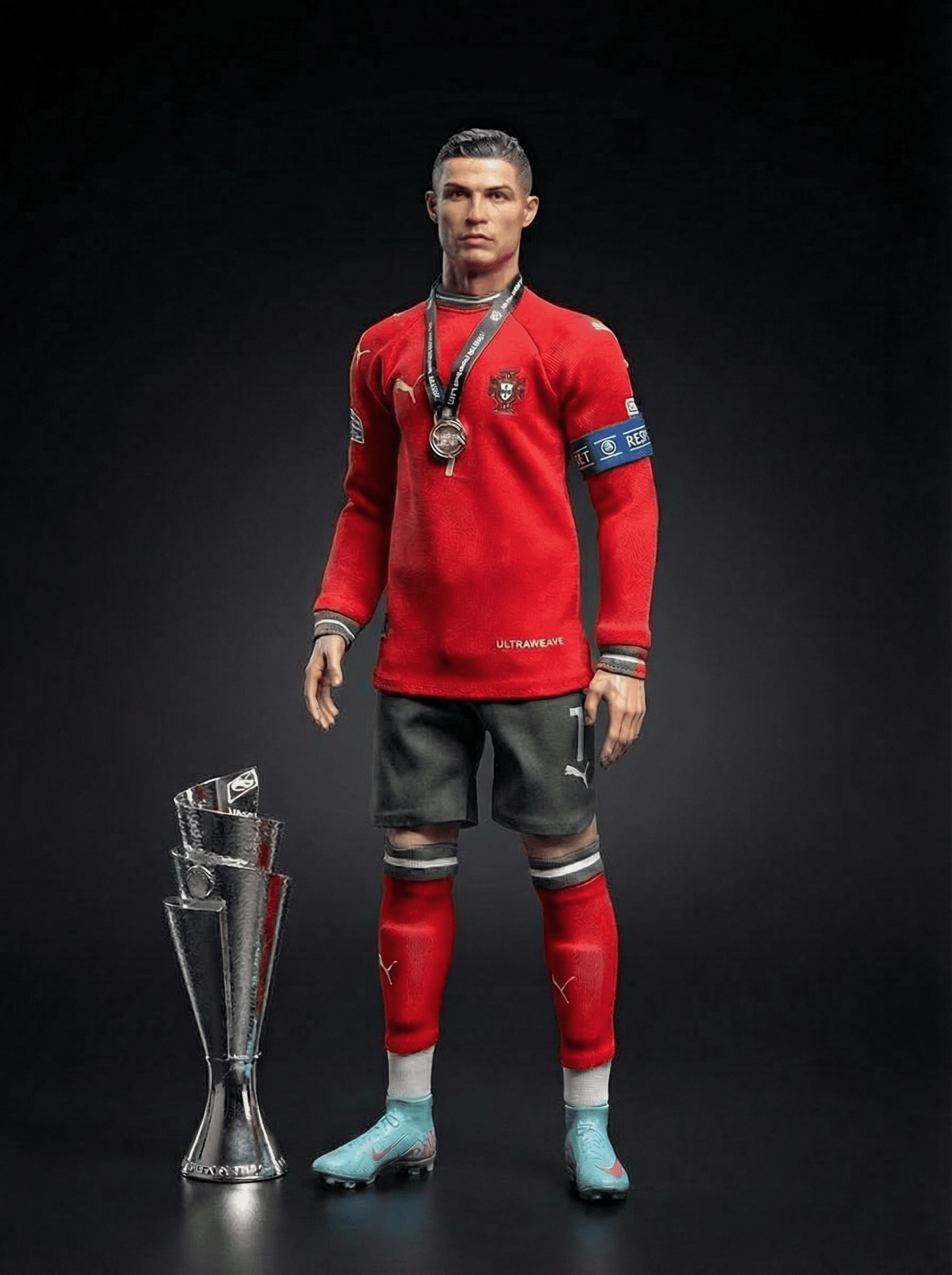 Custom figure full view